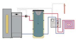 Mission AMORCE Transition énergétique et décarbonation